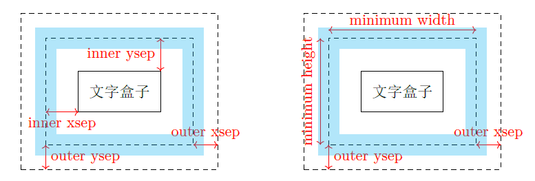 示意图.png