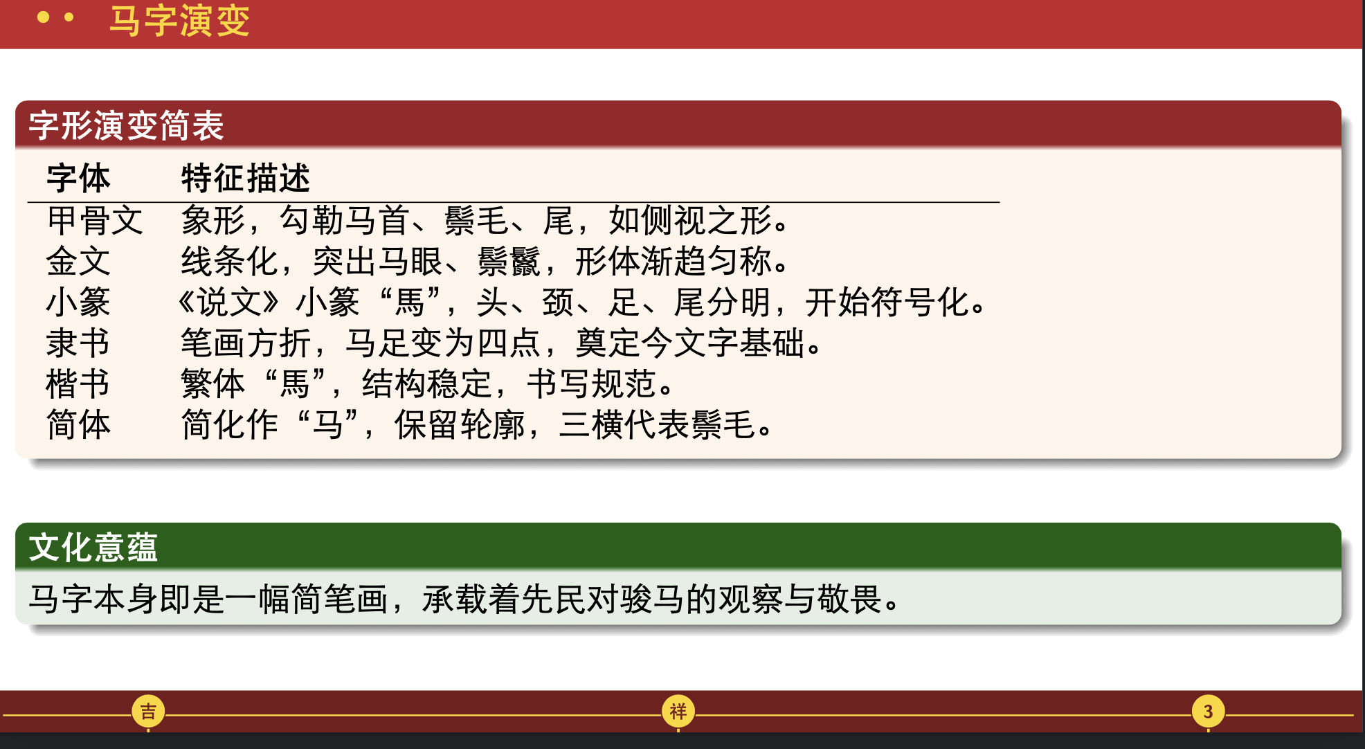视觉喜庆、文化浓厚、结构清晰的模板